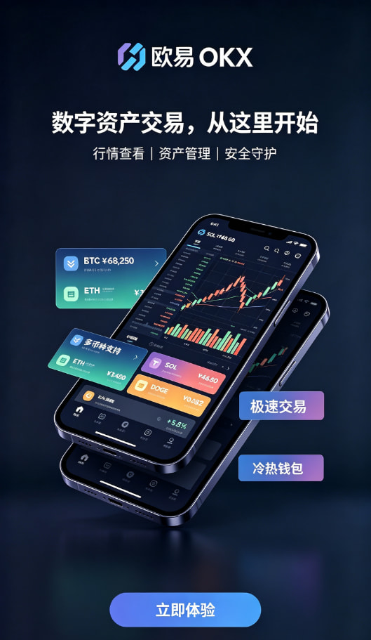 欧交易所官网入口攻略配图